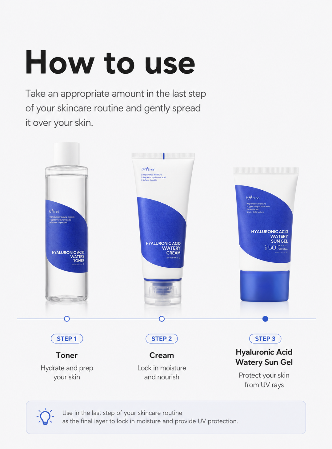 NCT Jaemin PICK Isntree Hyaluronic Acid Fresh Sun Serum 50ml