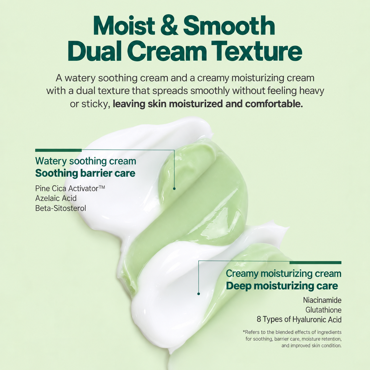 Round Lab Pine Soothing Cica Cream Plus 60ml Special (+Toner 20ml)