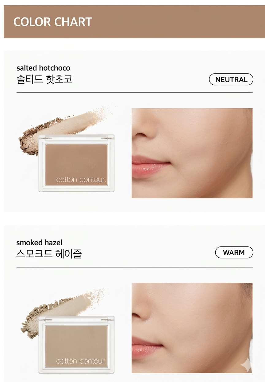 Missha Cotton Contour 4g
