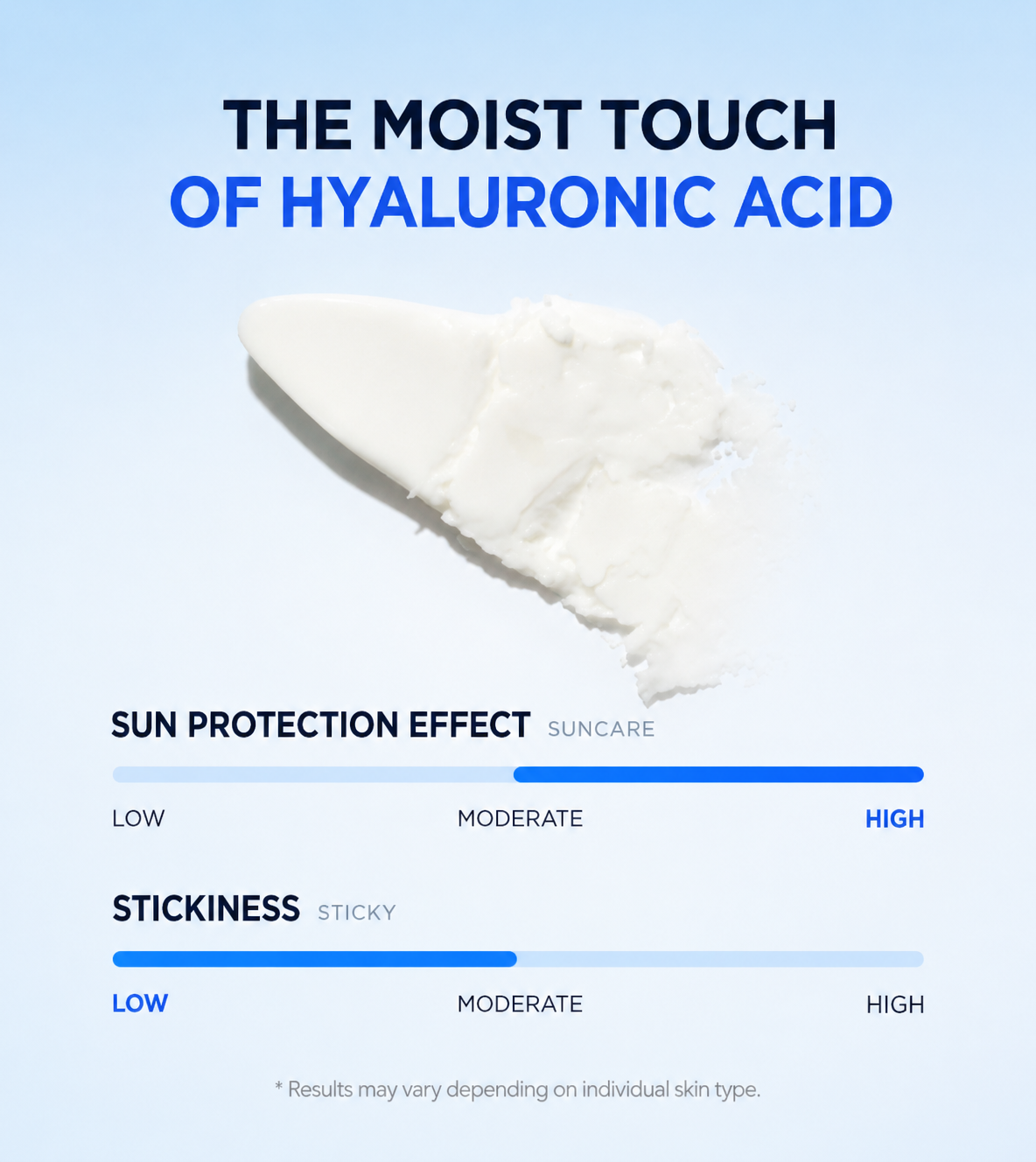 Isntree Hyaluronic Acid Airy Sun Stick 22g