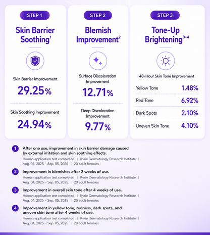 [Renewal] IsnTree Onion New Fair Ampoule Plus 50ml