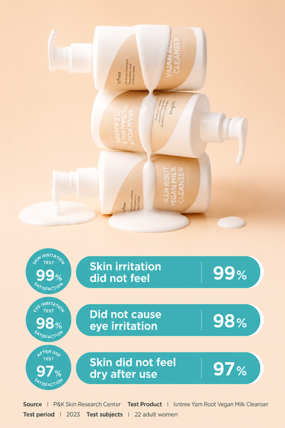 IsnTree Yam Vegan Milk Cleanser 220ml special (+refill 200ml+scrunch)