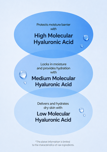 [Large Capacity] Isntree Hyaluronic Acid Toner 400ml