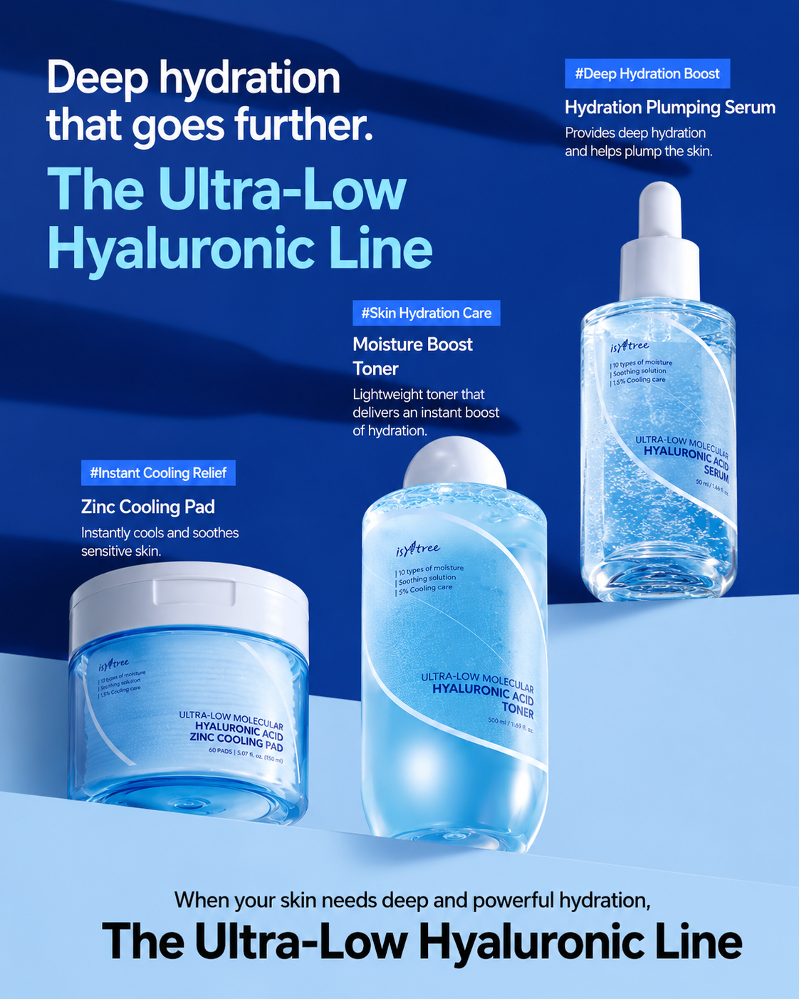 [NCT Jaemin PICK/Cooling Soothing] Isntree ultra-low molecular hyaluronic acid zinc cooling pads, 60 sheets