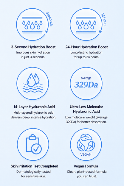 [NCT Jaemin PICK] Isntree ultra-low molecule hyaluronic acid toner 300ml