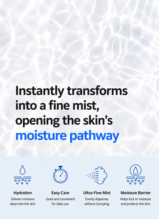 Isntree Hyaluronic Acid Water Mist