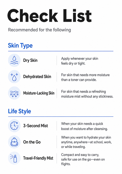 Isntree Hyaluronic Acid Water Mist