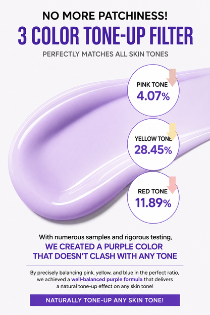[NEW/3 Color Tone Up] IsnTree Onion New Fair Purple Tone Up Sun Cream 50ml