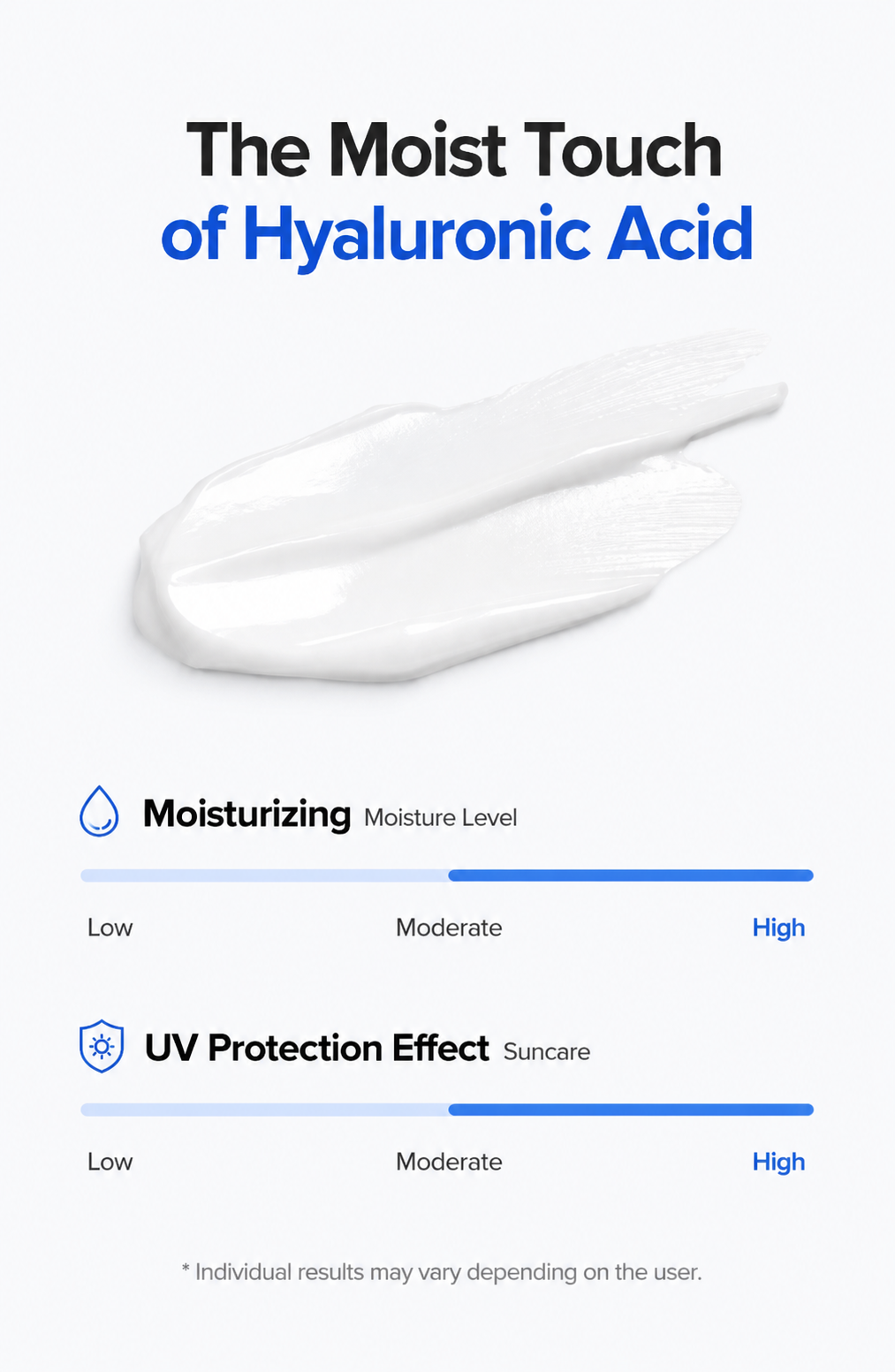 NCT Jaemin PICK Isntree Hyaluronic Acid Fresh Sun Serum 50ml