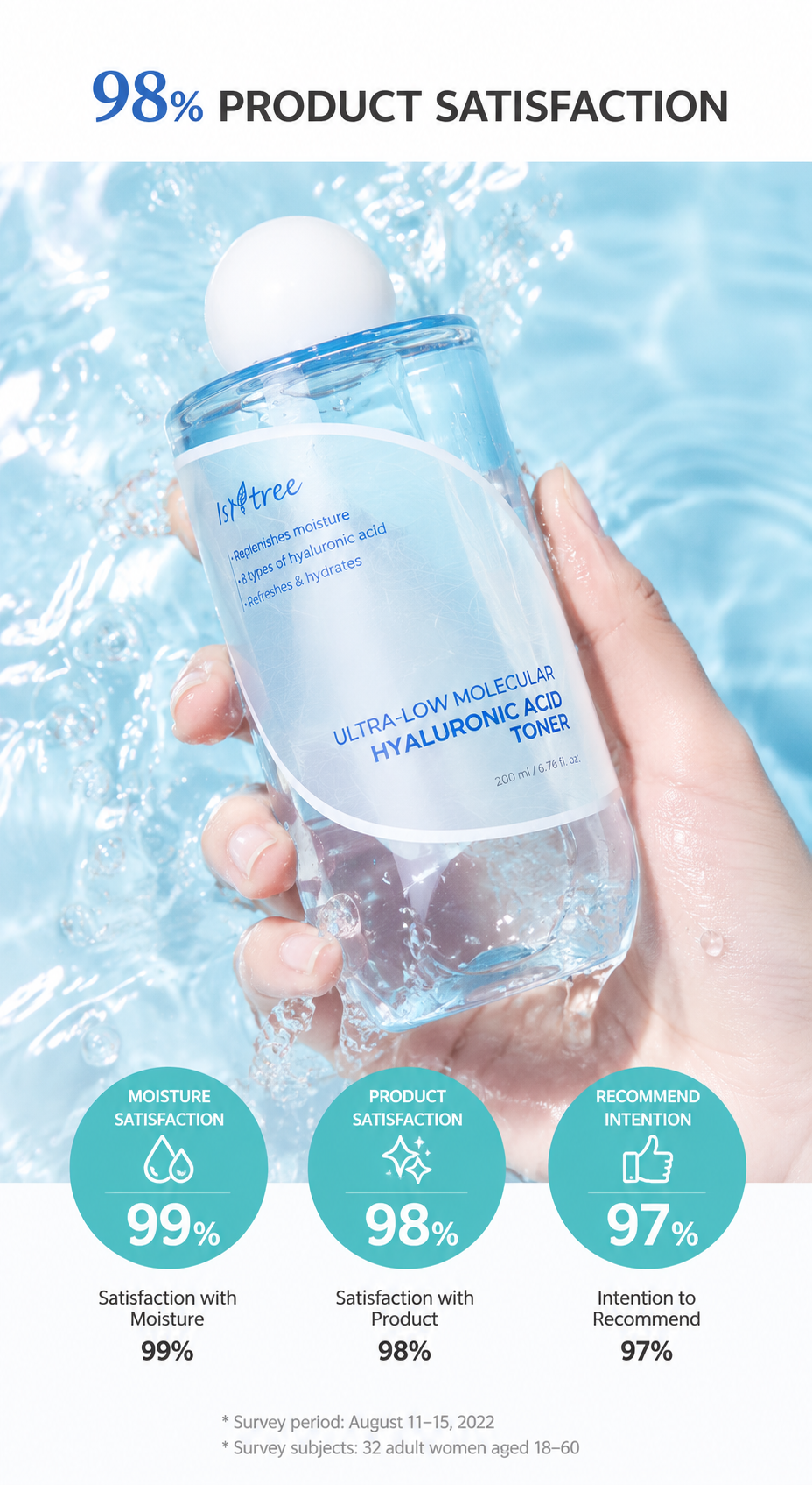 [NCT Jaemin PICK] Isntree ultra-low molecule hyaluronic acid toner 300ml