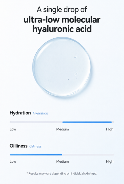 [NCT Jaemin PICK] Isntree ultra-low molecule hyaluronic acid toner 300ml