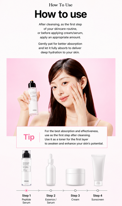 [Inner moisturizing] COSRX The 6 Peptide Skin Booster Serum 30ml