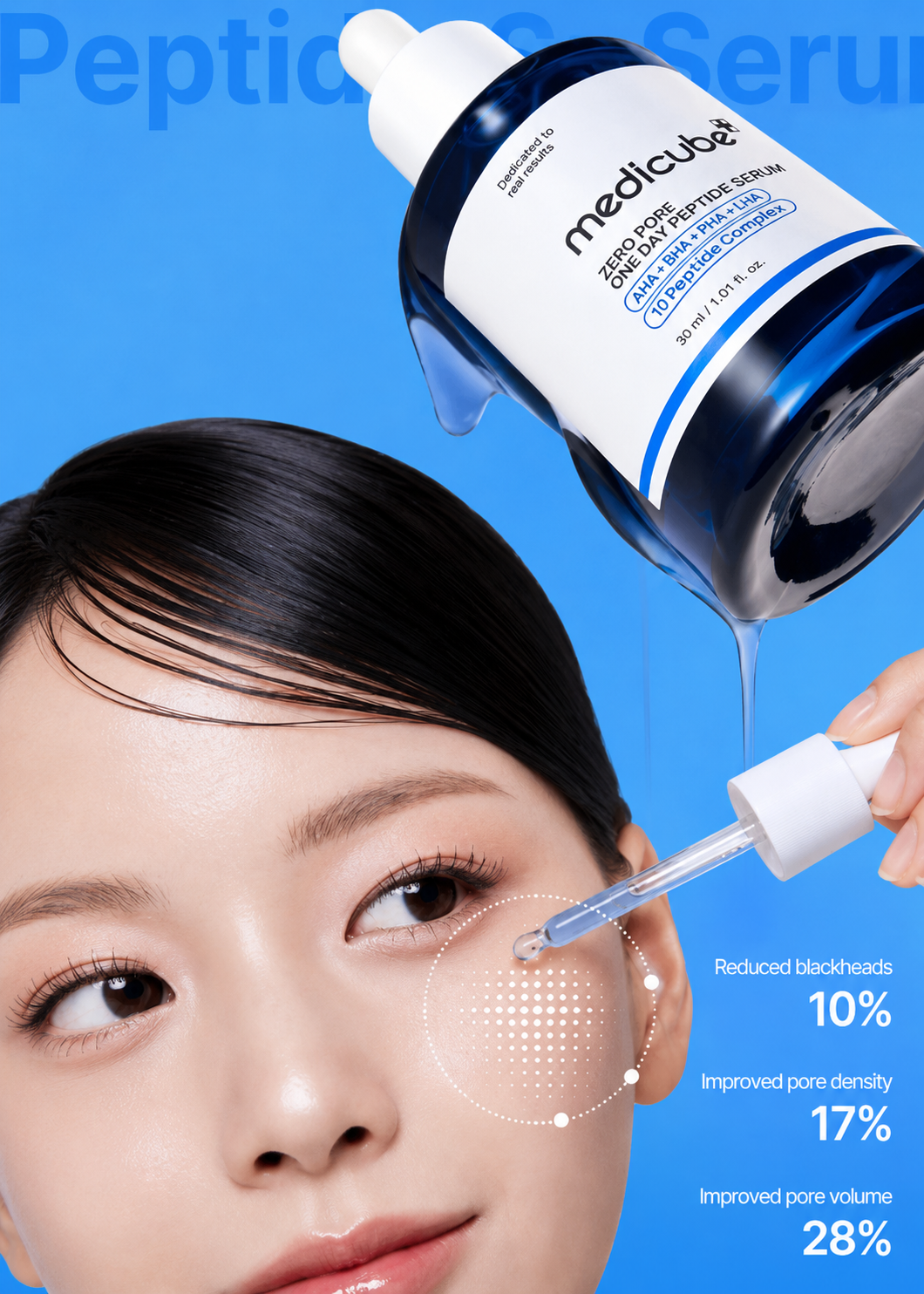 [Renewal/NEW] Medicube Zero Pore One Day Peptide Serum 30ml