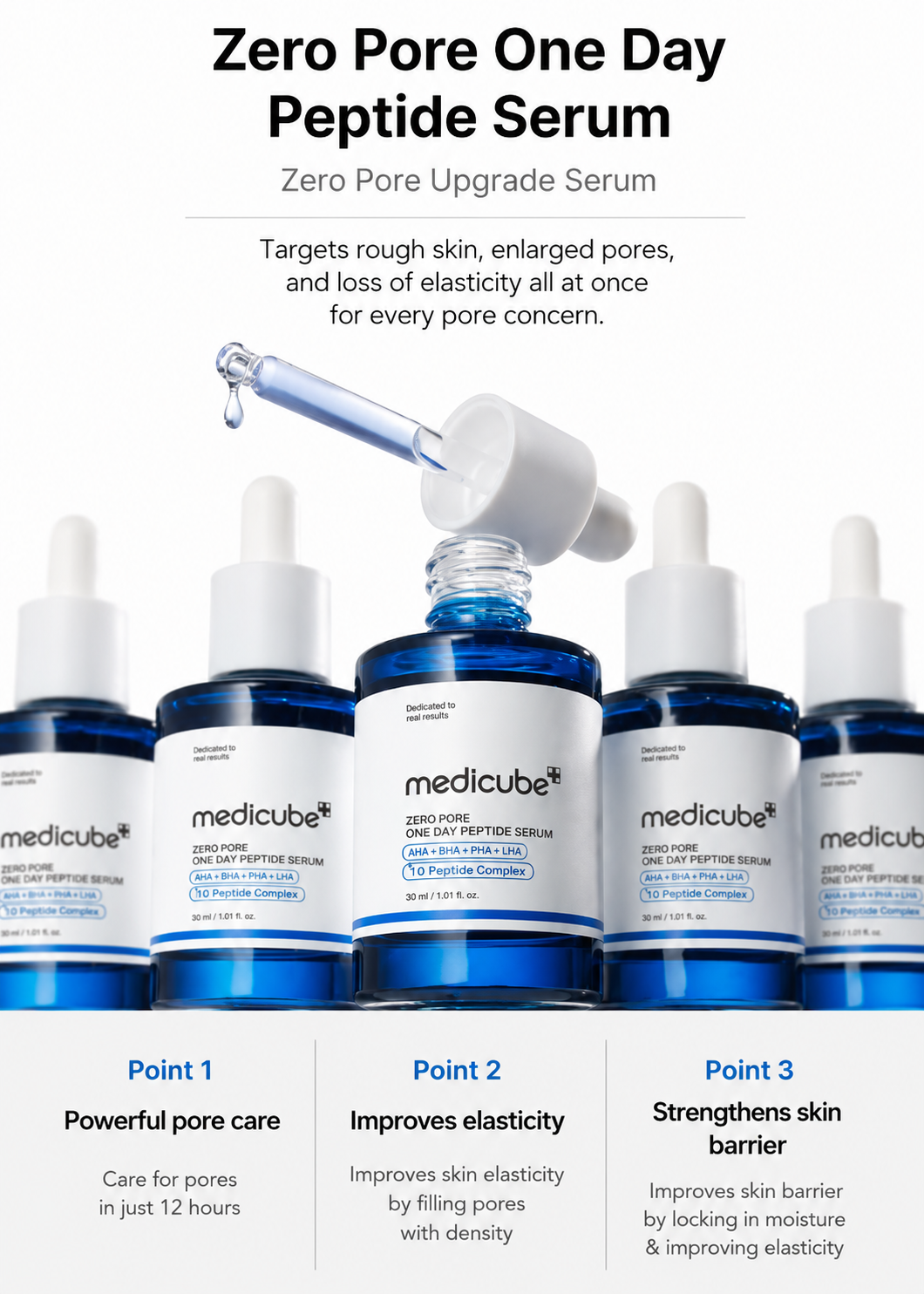 [Renewal/NEW] Medicube Zero Pore One Day Peptide Serum 30ml