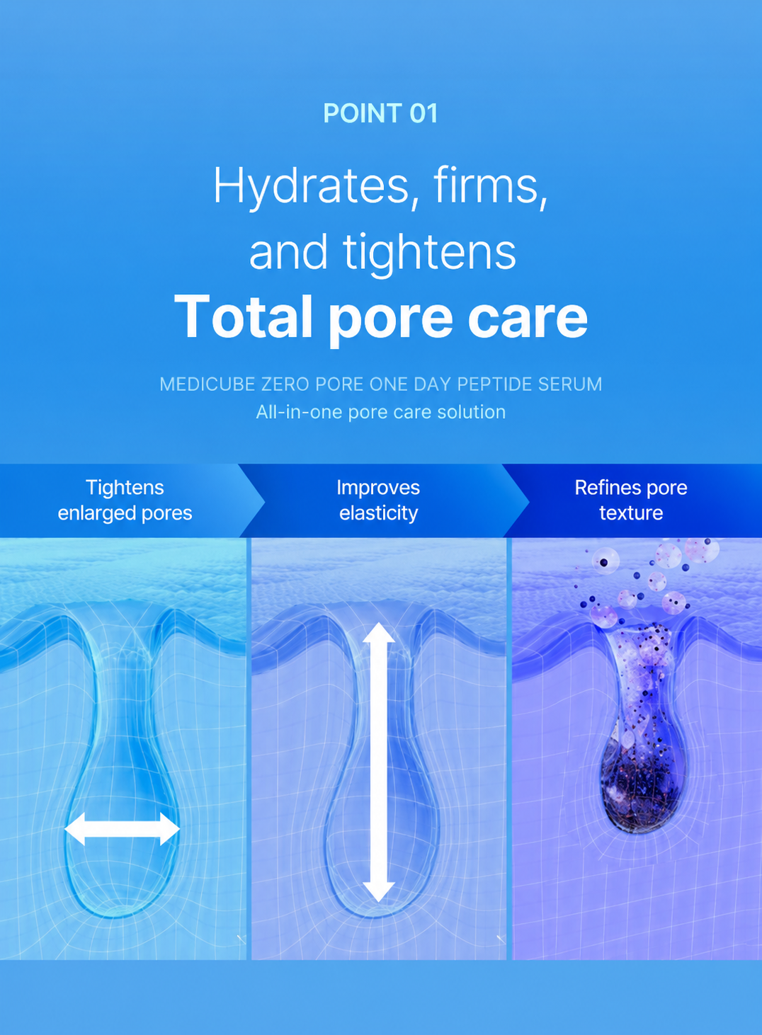 [Renewal/NEW] Medicube Zero Pore One Day Peptide Serum 30ml