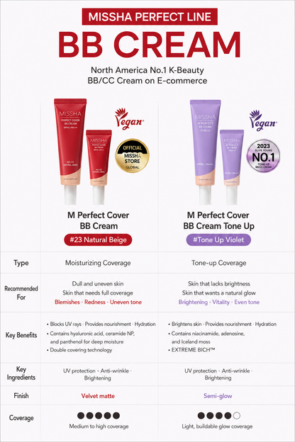 Missha M Beginner BB Cream 50ml