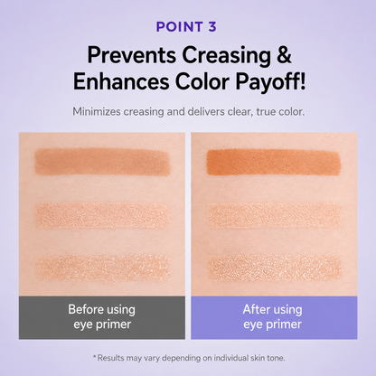 [NEW] Missha Color Fix Eye Primer