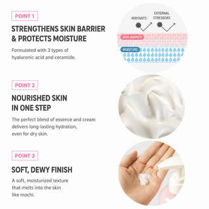 Tony Moly Wonder Ceramide Mochi Emulsion 300ml