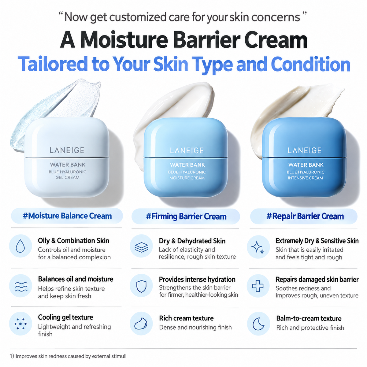 Laneige Water Bank Moisture Cream 45ml Special (+25ml)