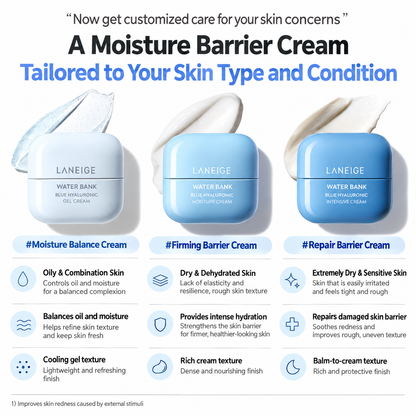 Laneige Water Bank Moisture Cream 45ml Special (+25ml)