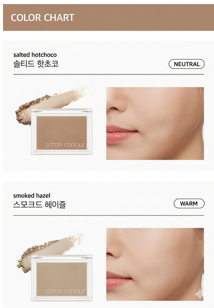 Missha Cotton Contour 4g