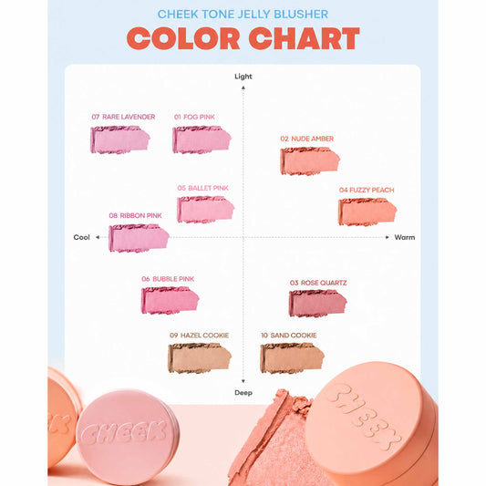 TONY MOLY Cheek Tone Jelly Blusher 10 Types
